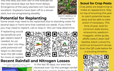 May Newsletter
